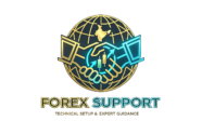 Forex Support India